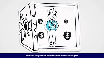 What is Investment-linked Insurance and how does it work?