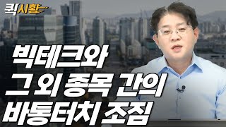 (771화) 빅테크와 그 외 종목 간의 바통터치 조짐 [퀵시황 LIVE]_STEPS