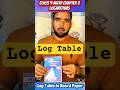 Class 9 Math New Book Chapter 2 Logarithms Log Table or Scientific Calculator #naimatmaths #class9
