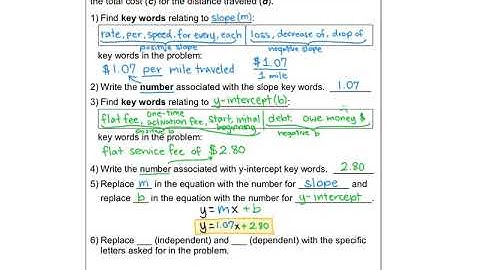 Writing Linear Equations from Situations Entry 21 Video