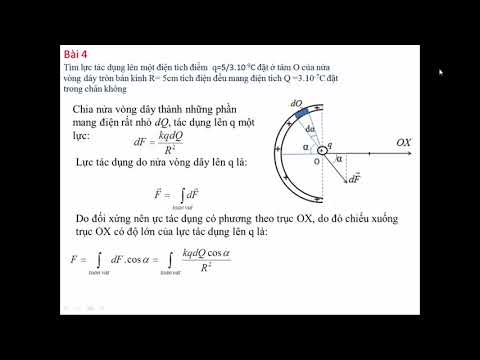 Video Chữa bài tập chương 7: Trường tĩnh điện - youtube
