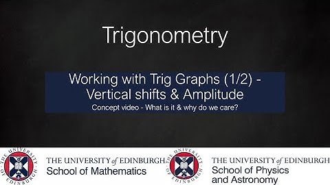 Nat 5 Maths | Working with Trig Graphs (1/2) - Vertical shifts & Amplitude