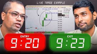 The “Breakfast” Trading Strategy | Ft. Amaralal Bhatia
