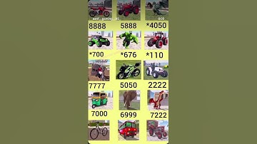 Thumbnail of indian bike #phonk #anime #music #song