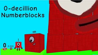 All numberblocks masive limit (0-1 decillion) part 1
