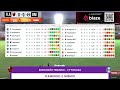 🔴 FLAMENGO X GRÊMIO | AO VIVO | BRASILEIRÃO FEMININO | JOGO AO VIVO COM IMAGENS DO LUSO-BRASILEIRO