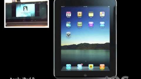 Flash Media Server (AMS) - Workflow Savings Demo