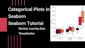 How to Plot Categorical Data in Seaborn| Seaborn  Data Visualization Tutorial