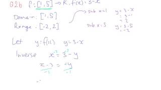 Inverse Functions - Ex 5G examples q2b