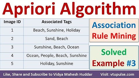 #3. Apriori Algorithm Association Rule Mining in Data Mining Machine Learning by Vidya Mahesh Huddar
