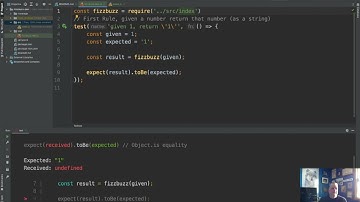 TDD 101 Using JavaScript and Jest; FizzBuzz