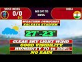 IND vs WI Super 8 Match Live, T20 World Cup | India vs West Indies Live | Live Cricket Match Today