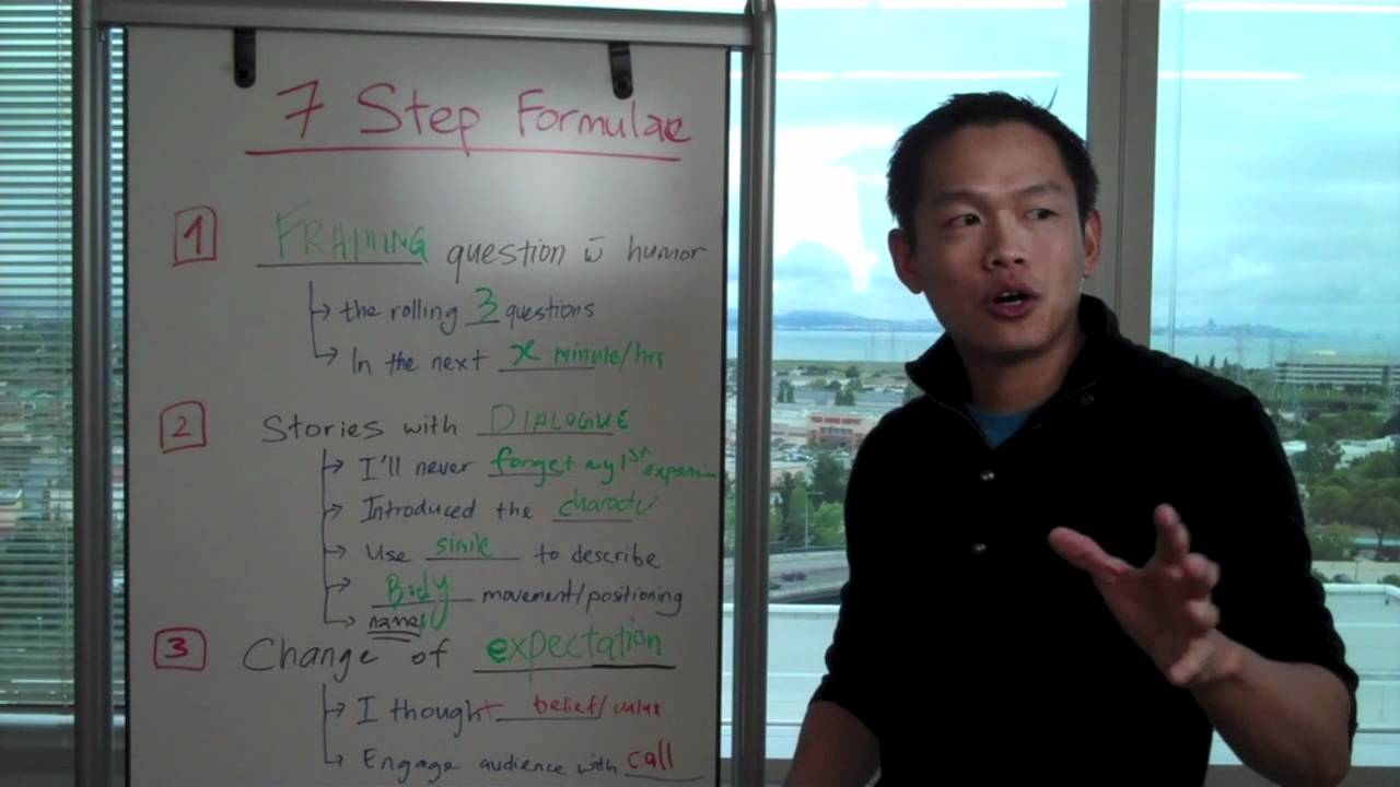 How To Write A Great Speech (Part 3).mov - YouTube