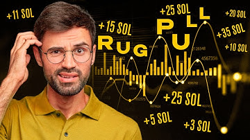 How to Launch a Meme Coin with RUG PULL