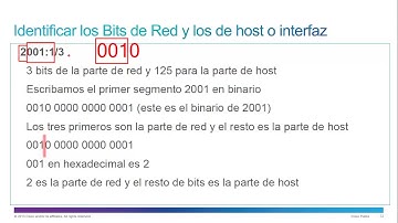 Entendiendo IPv6   Direccionamiento y Subredes  Parte 2