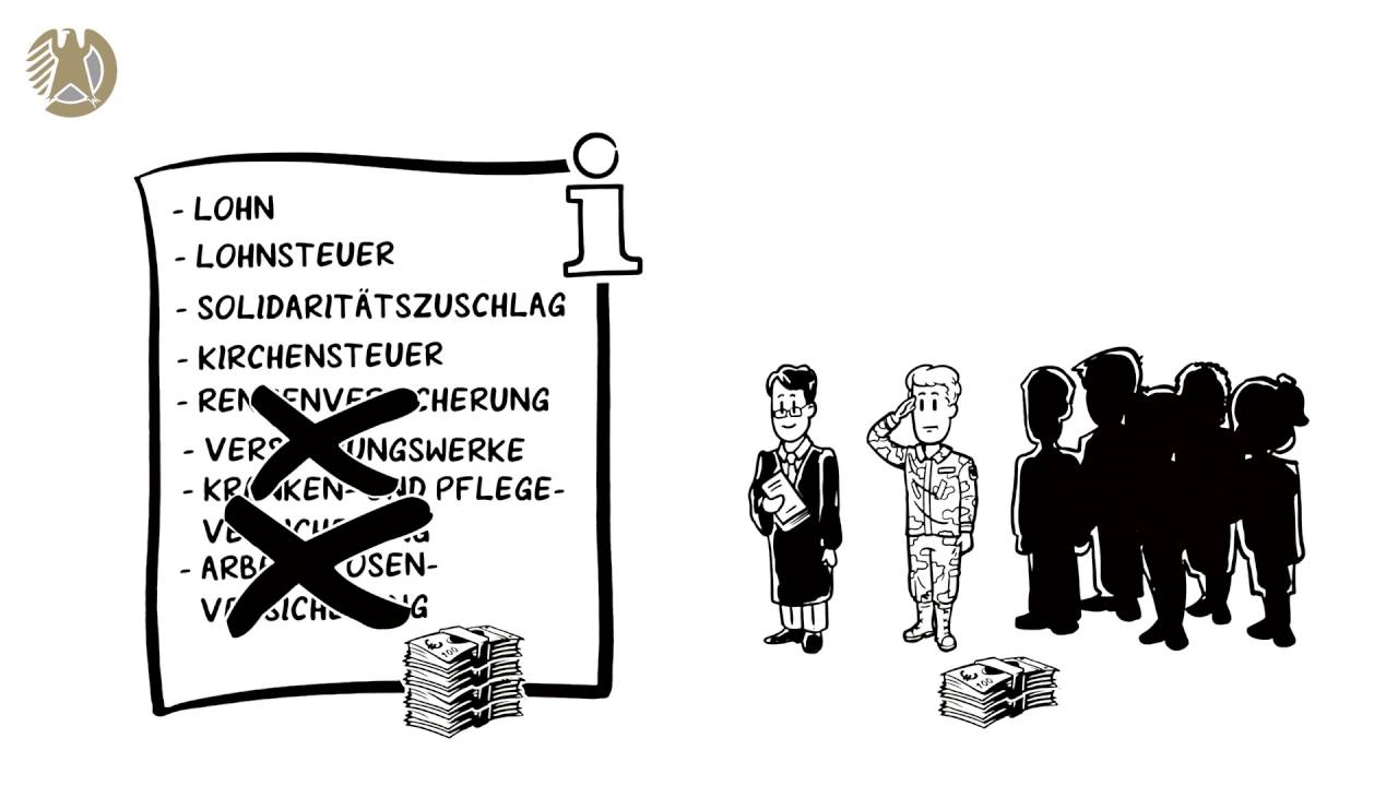 Die Lohnsteuerbescheinigung Ein wichtiger Beleg YouTube Die Lohnsteuerbescheinigung Ein wichtiger Beleg YouTube