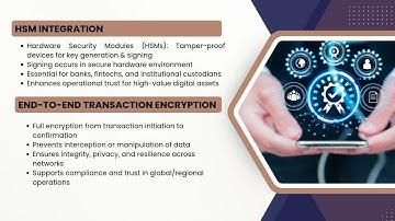 Liminal Wallet Infrastructure | Enhancing Crypto Security for Enterprises & Exchanges in MENA