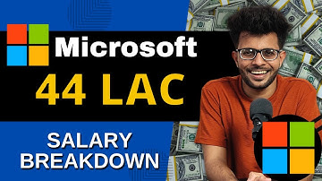 Microsoft  44 LPA Salary Breakdown! 🤑🔥 (CTC vs In-Hand)  ft @ArshGoyal