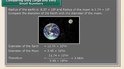 Comparing Very Large and Very Small Numbers