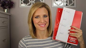 How I Organize My Grocery List