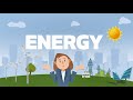 Harnessing Wind Energy: From Nature's Breath to Clean Power