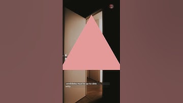 Topics to covered for NIFT 2023 GK