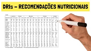 DRIs - Ingestão Diária Recomendada | Recomendações Nutricionais e Valores