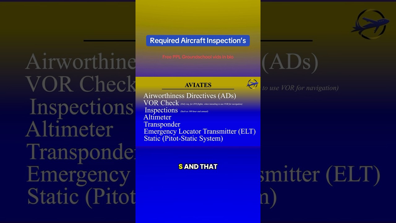 What is the definition of VOR 