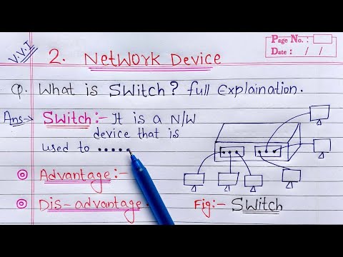 What is Switch? full Explanation | Computer Networking