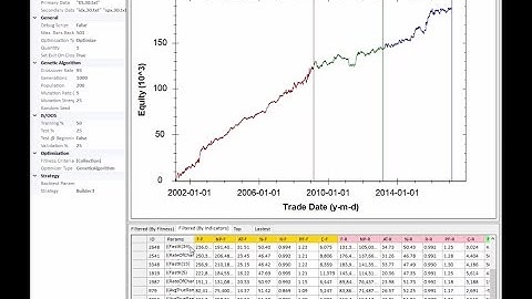 Trademaid Genetic System Builder sneak preview