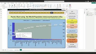 Pareto Rule 80/20 Analysis using Microsoft Power BI🖥️| World Population Data from countrymeters.info screenshot 4