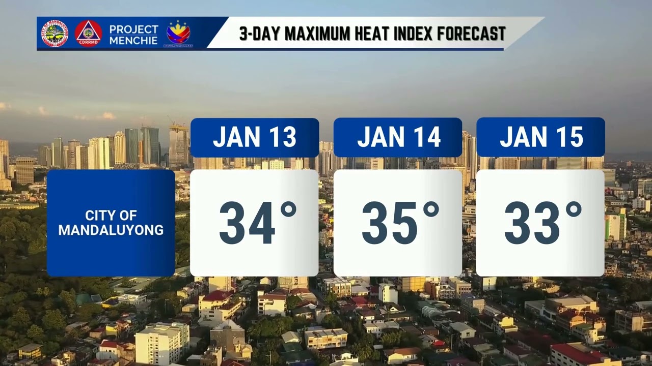 Mandaluyong Daily Weather Report (Jan 12, 2026 06 PM)