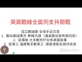 BNO 專輯 （五） 英國戰線火力全開!! 附上 BNO 來英國生活小資訊及未來幫助手足計劃 支爆金融台