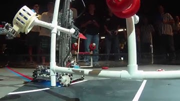 Fixed: FTC Ring It Up 2012-2013 Team 4115: Men in Kilts NOT a Video Annoucement