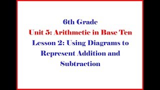 6 5 2  Grade 6 Unit 5 Lesson 2 Morgan - Open Up Resources