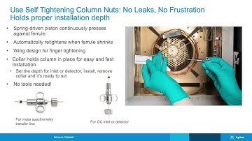 How to Troubleshoot and Improve Your GC MS