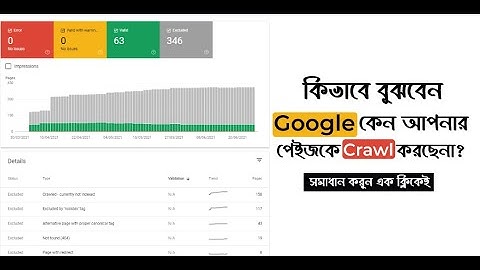 How to Fix Crawl Error in Google Search Console Coverage (Bangla)