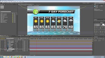 After Effects Weather Television Broadcast Template