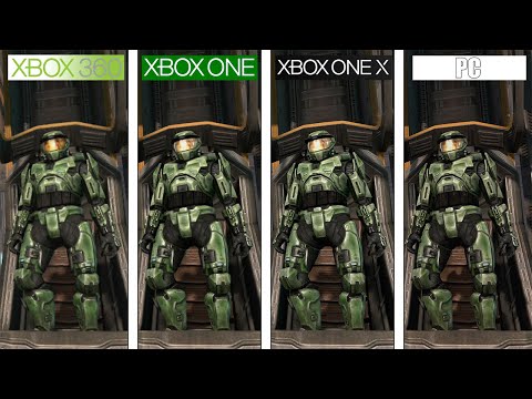 : 360 - ONE - ONEX - PC | 4K Graphics Comparison