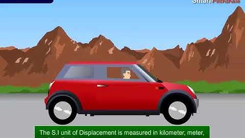 NCERT CBSE Class 9 Science Chapter 8 Motion Part 2