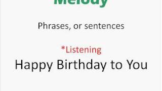 Music As a Therapy Lecture 2B