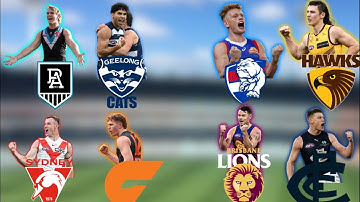 MY FINALS WEEK 1 PREDICTIONS