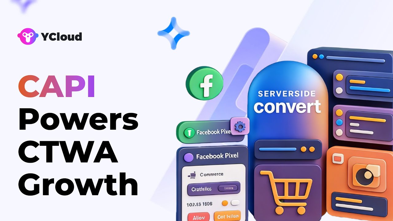 How CAPI Transforms CTWA Ad Performance | Boost ROI & Build a Full WhatsApp Growth Loop