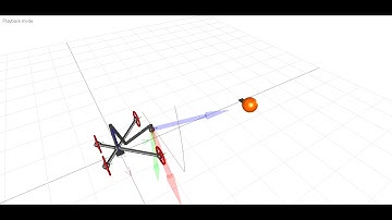 Object Tracking Robotic Camera Arm