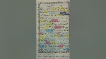روابط سورة المؤمنون من آيه 1 : 17 💙