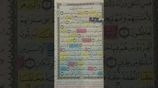 روابط سورة المؤمنون من آيه 1 : 17 💙