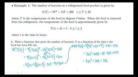 Section 1.4 Composition of Functions