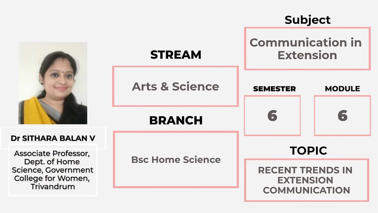 ASAP Arts&Science Session 3|𝐇𝐨𝐦𝐞 𝐒𝐜𝐢𝐞𝐧𝐜𝐞 |𝐒𝟔 |𝐓𝐫𝐞𝐧𝐝𝐬 𝐢𝐧 𝐄𝐱𝐭𝐞𝐧𝐬𝐢𝐨𝐧 𝐂𝐨𝐦𝐦𝐮𝐧𝐢𝐜𝐚𝐭𝐢𝐨𝐧 - 𝐃𝐫 𝐒𝐢𝐭𝐡𝐚𝐫𝐚 𝐁𝐚𝐥𝐚𝐧 𝐕