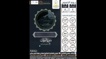 وعباد الرحمن الذين يمشون على الأرض هونا وإذا خاطبهم الجاهلون قالوا سلاما سورة الفرقان ٦٣-٦٧ علي جابر