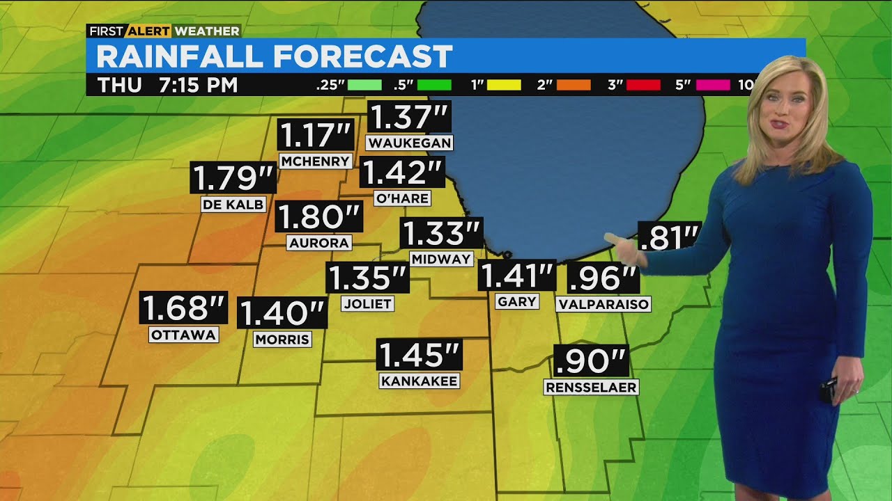 Chicago First Alert Weather: Keep the umbrella handy - YouTube
